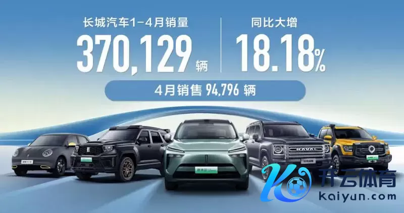 长城汽车公布4月销量，其中哈弗超4.7万台，坦克品牌超2万台