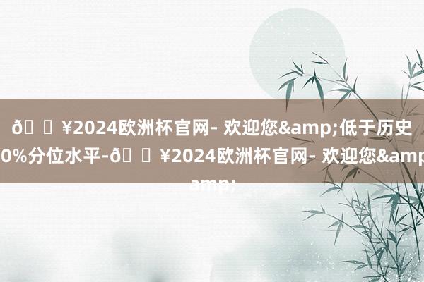 🔥2024欧洲杯官网- 欢迎您&低于历史20%分位水平-🔥2024欧洲杯官网- 欢迎您&