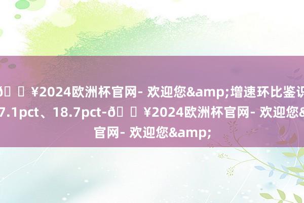 🔥2024欧洲杯官网- 欢迎您&增速环比鉴识耕作17.1pct、18.7pct-🔥2024欧洲杯官网- 欢迎您&
